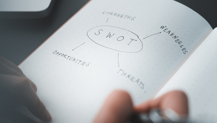 How to create a SWOT analysis